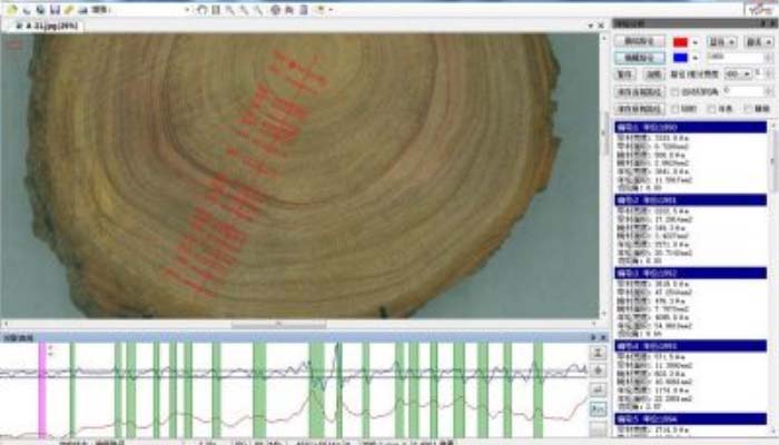 LA-S年轮分析仪,树木年轮分析测量仪