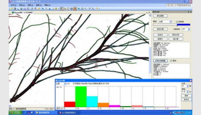 LA-S植物图像分析仪系统（根系+叶面积分析组合版）,根系分析仪,叶面积仪