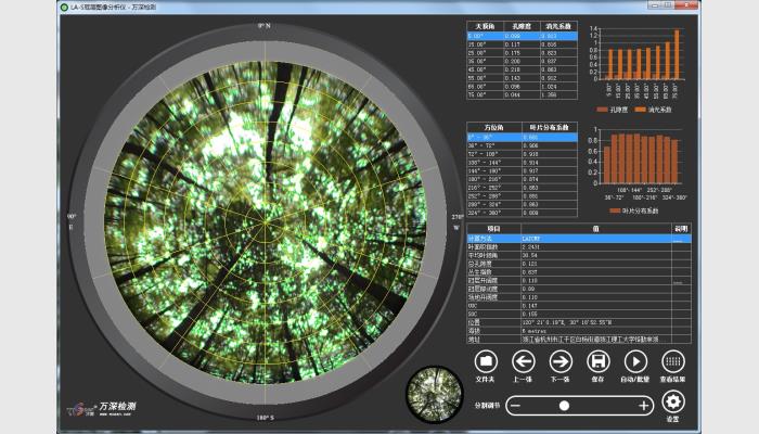 LA-S植物冠层图像分析仪,冠层分析系统