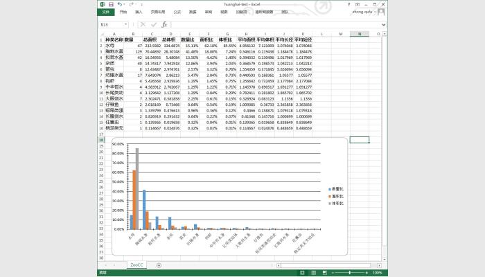 ZooCC浮游动物自动分类计数仪,浮游动物图像扫描分析系统,浮游动物分析仪,浮游动物计数仪