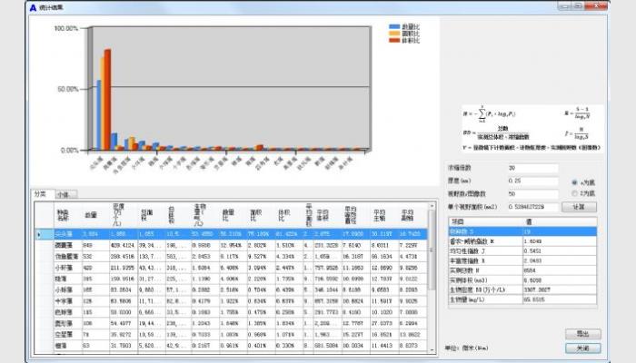 AlgaeAC-PF1型藻类自动分类计数仪,藻密度自动检测仪,藻类分析仪,藻类计数仪