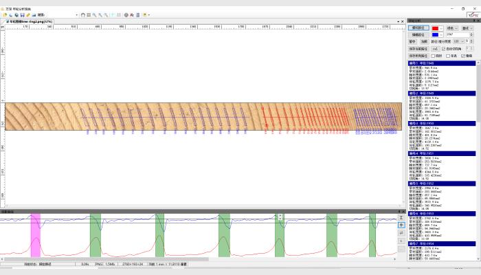 LA-S年轮分析仪,树木年轮分析测量仪