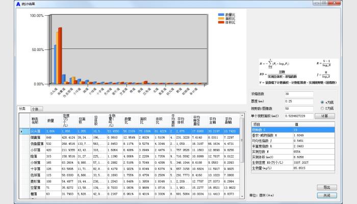 AlgaeAC-22PF4型藻类和浮游动物自动分类计数仪系统（含智能鉴定）